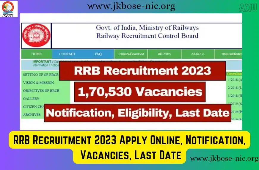 RRB Recruitment 2023