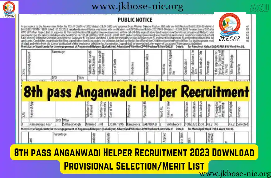 Anganwadi Helper Recruitment 2023