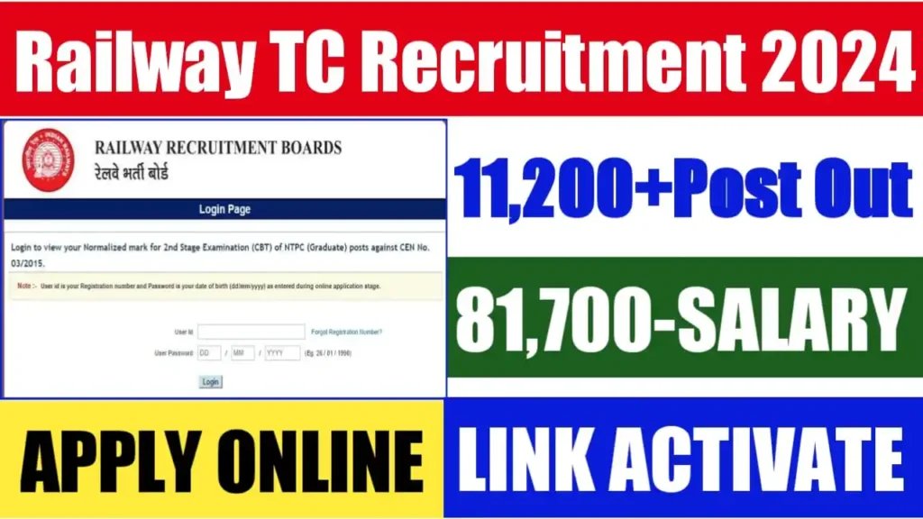 Railway TC Recruitment 2024