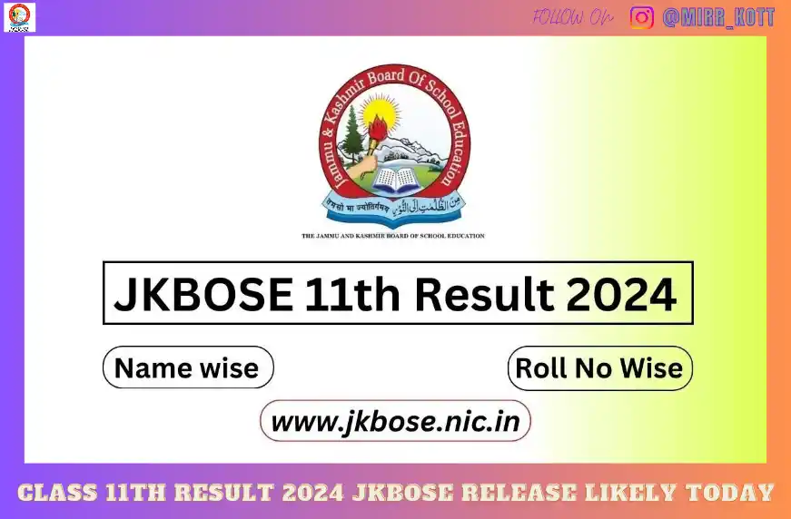 Class 11th Result 2024