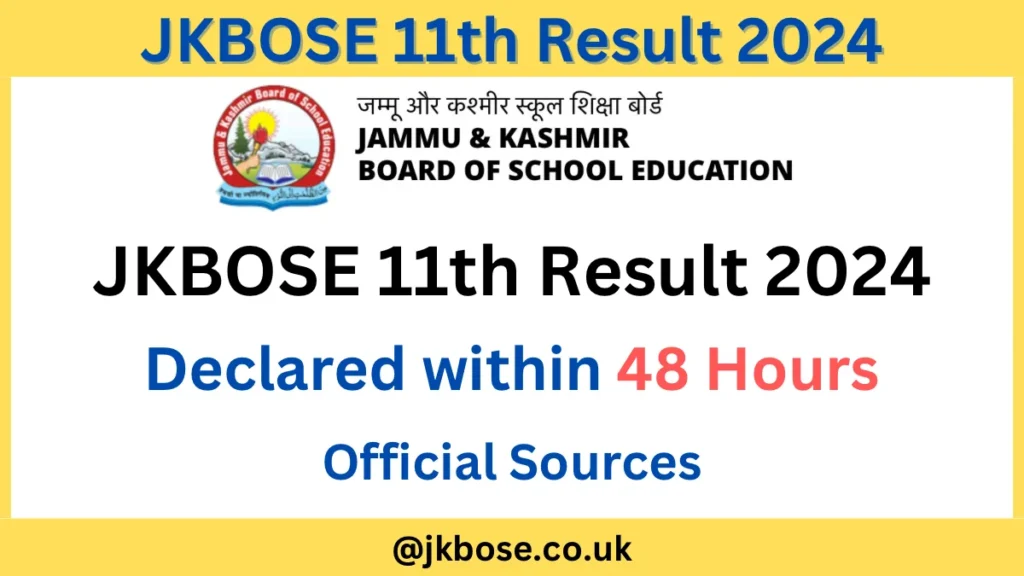 Result of 11th Class 2024