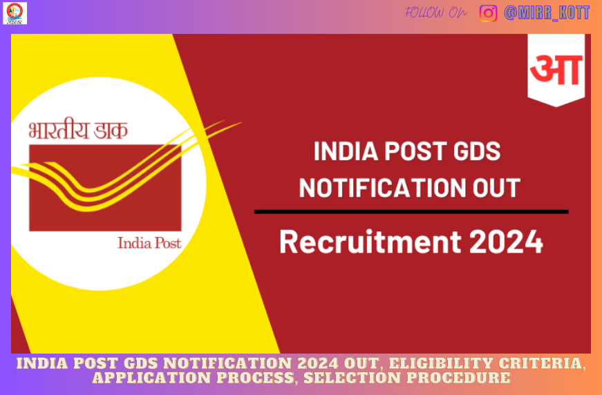 India Post GDS Notification 2024