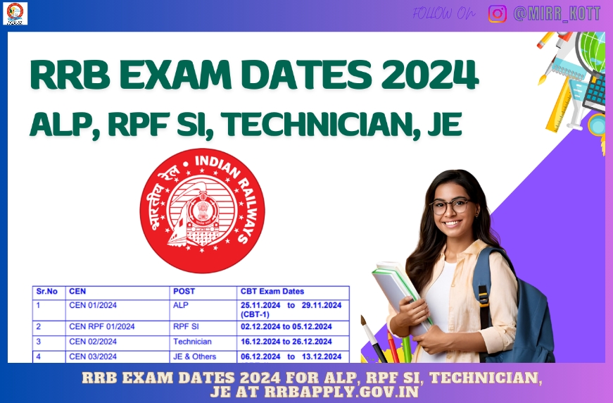 RRB Exam dates 2024