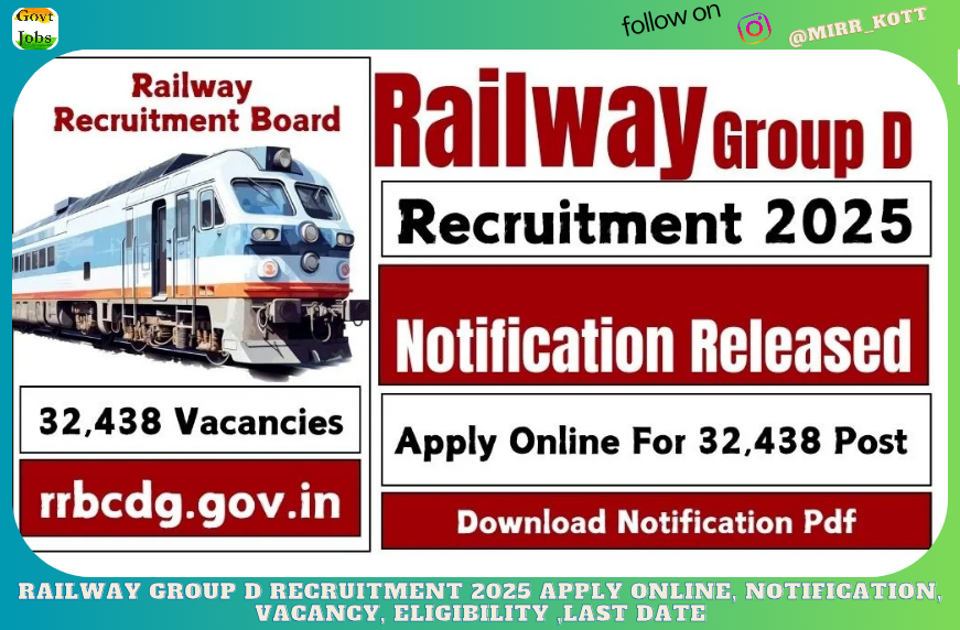 Railway Group D Recruitment 2025