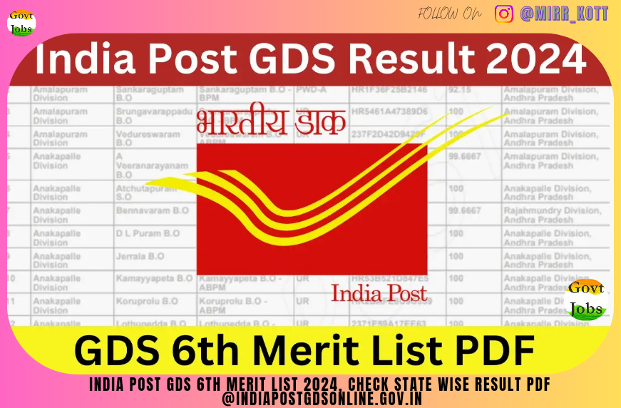 India Post GDS 6th Merit List 2024